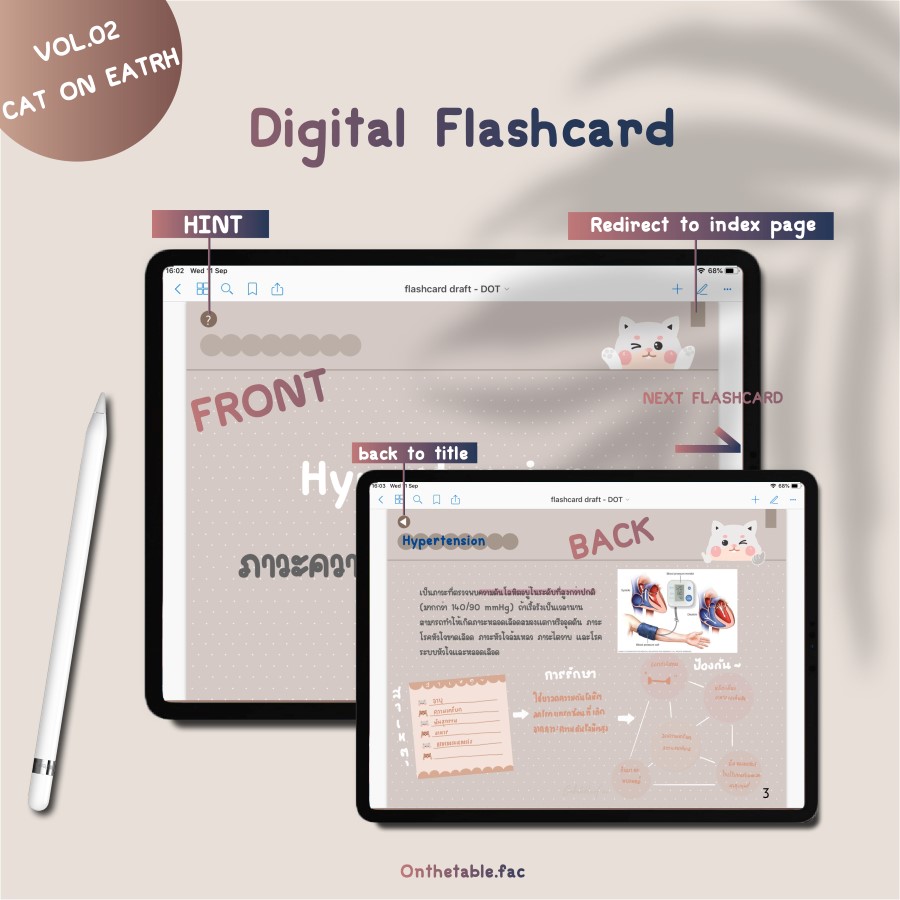 Digital Flashcard คืออะไร
